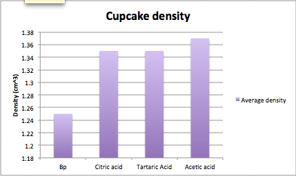 Screen Shot 2016-04-20 at 11.21.48 AM